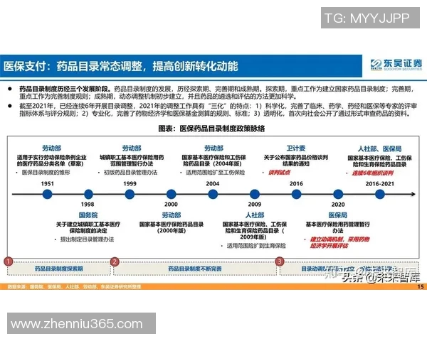 重磅专题：探索上海篮球队在战术与管理上的创新变革之路