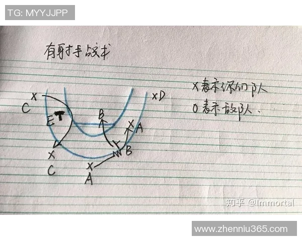 广州篮球队意识表现分析：战术执行与团队配合的深度解读