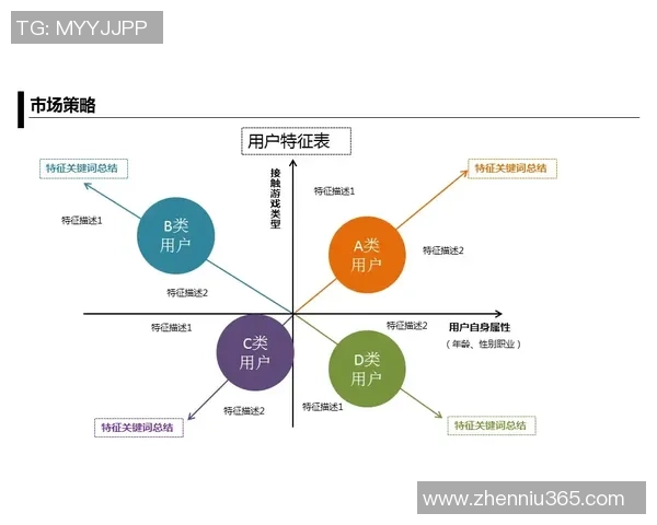 武汉篮球队运营革新探索:从管理模式到市场推广的全面升级之路 武汉篮球队运营革新探索:从管理模式到市场推广的全面升级之路
