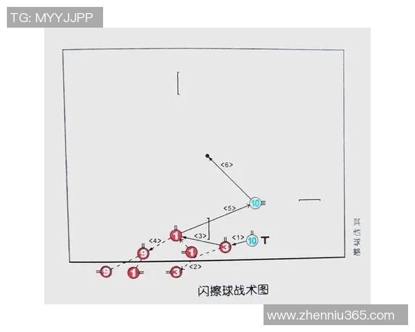 深入分析成都乒乓球队的阵地战战术与技巧解析 深入分析成都乒乓球队的阵地战战术与技巧解析