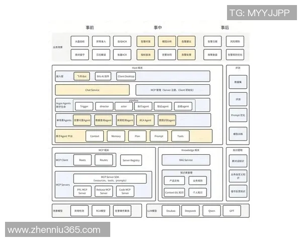 成都网球队边路渗透战术解析与实战应用探讨