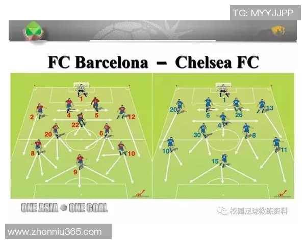 武汉足球队与重庆足球队赛后分析:战术配合与表现评估