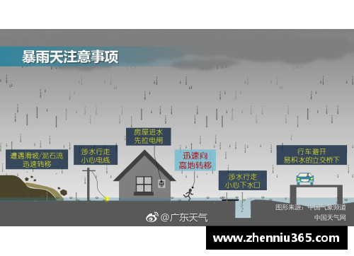 亚特兰大市长宣布启动紧急预警模式，倡导居民居家隔离自我防护 - 副本