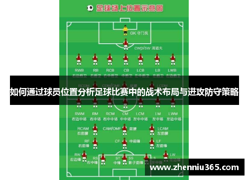 如何通过球员位置分析足球比赛中的战术布局与进攻防守策略